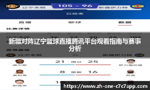 新疆对阵辽宁篮球直播腾讯平台观看指南与赛事分析