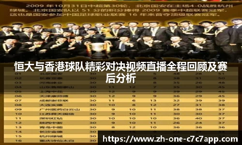 www.c7c7.app