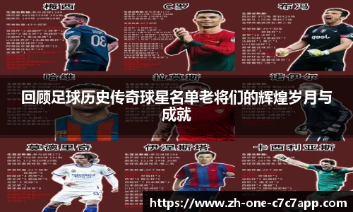 回顾足球历史传奇球星名单老将们的辉煌岁月与成就