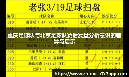 重庆足球队与北京足球队赛后复盘分析意识的差异与启示