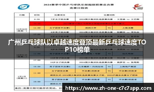 广州乒乓球队以卓越速度登顶最新乒乓球速度TOP10榜单