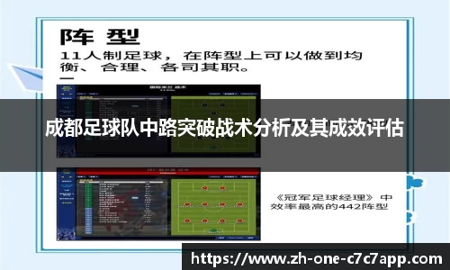 成都足球队中路突破战术分析及其成效评估