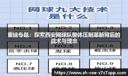 重磅专题：探索西安网球队整体压制革新背后的战术与理念